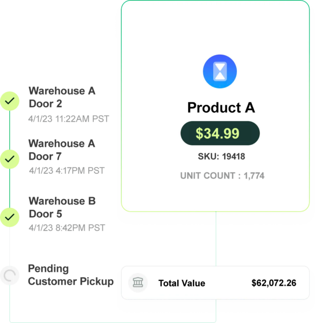 Supply Chain – Berify